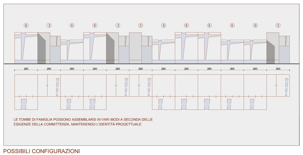 2 schema assemblagggio