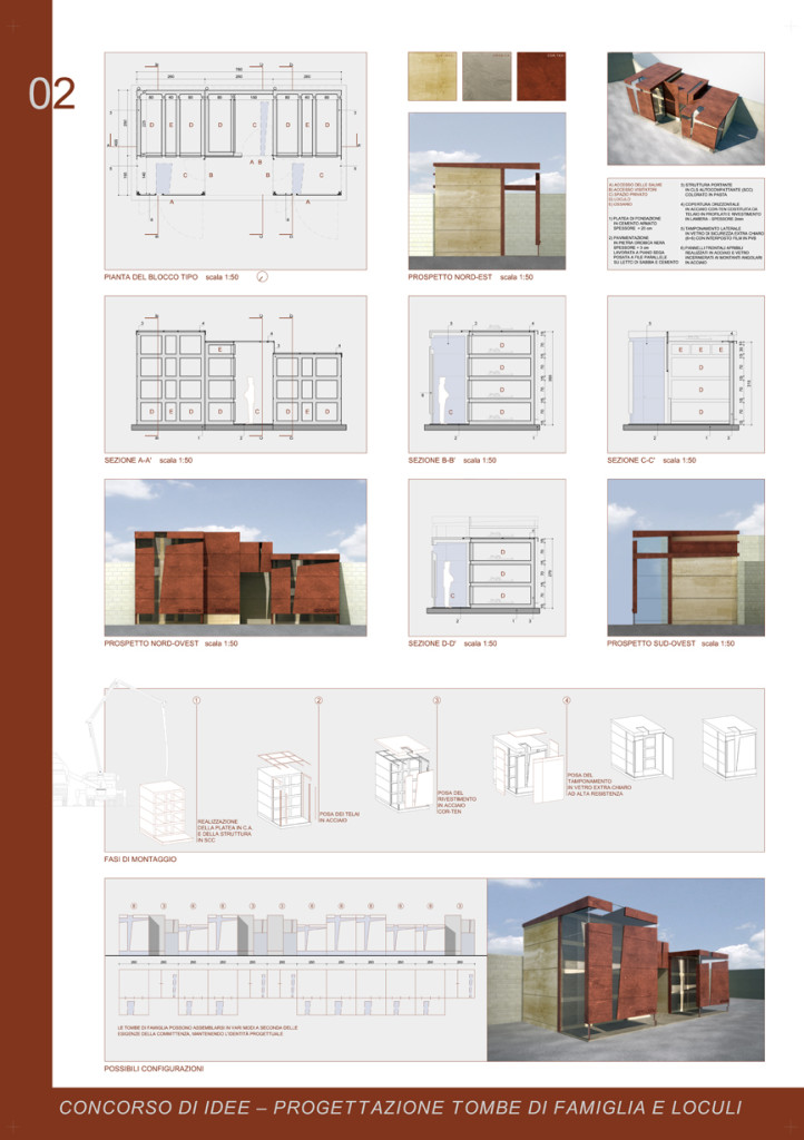 2 schema assemblagggio